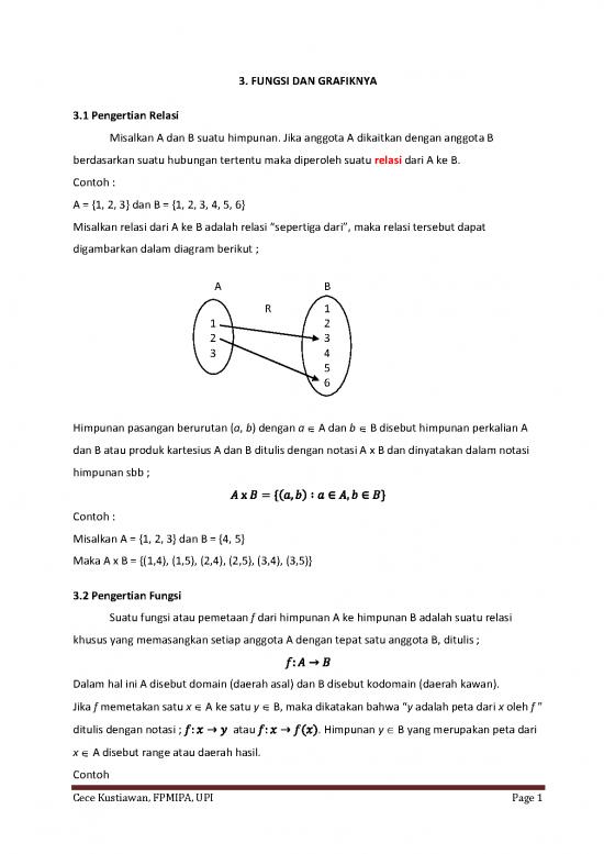 picture Materi Himpunan Pdf 8042 | Fungsi Dan Grafiknya | Matematika